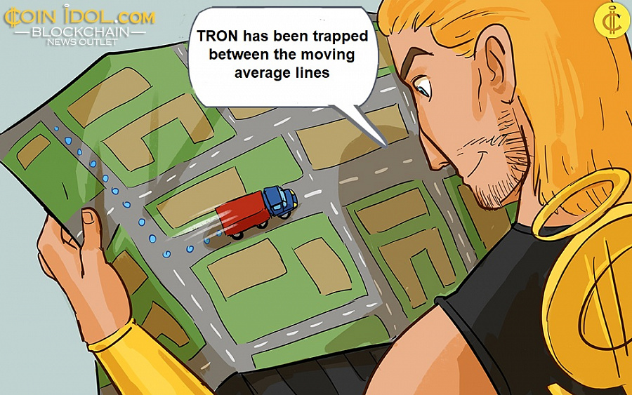 TRON has been trapped between the moving average lines 
