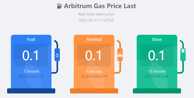 Arbitrum 가스 가격 마지막