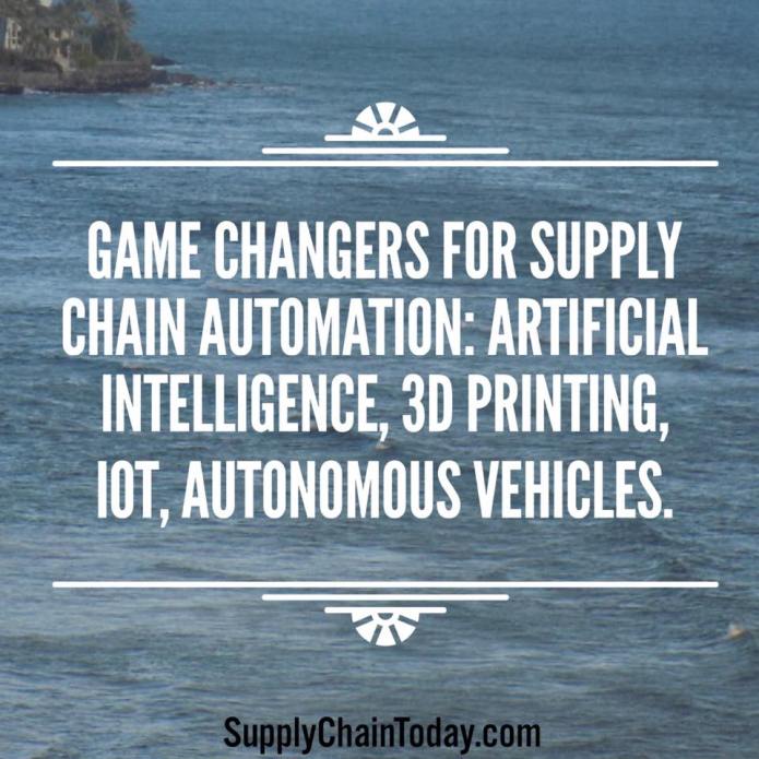 supply chain automation artificial intelligence