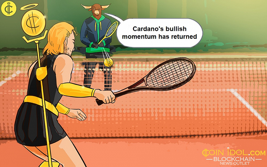 Cardano's bullish momentum has returned