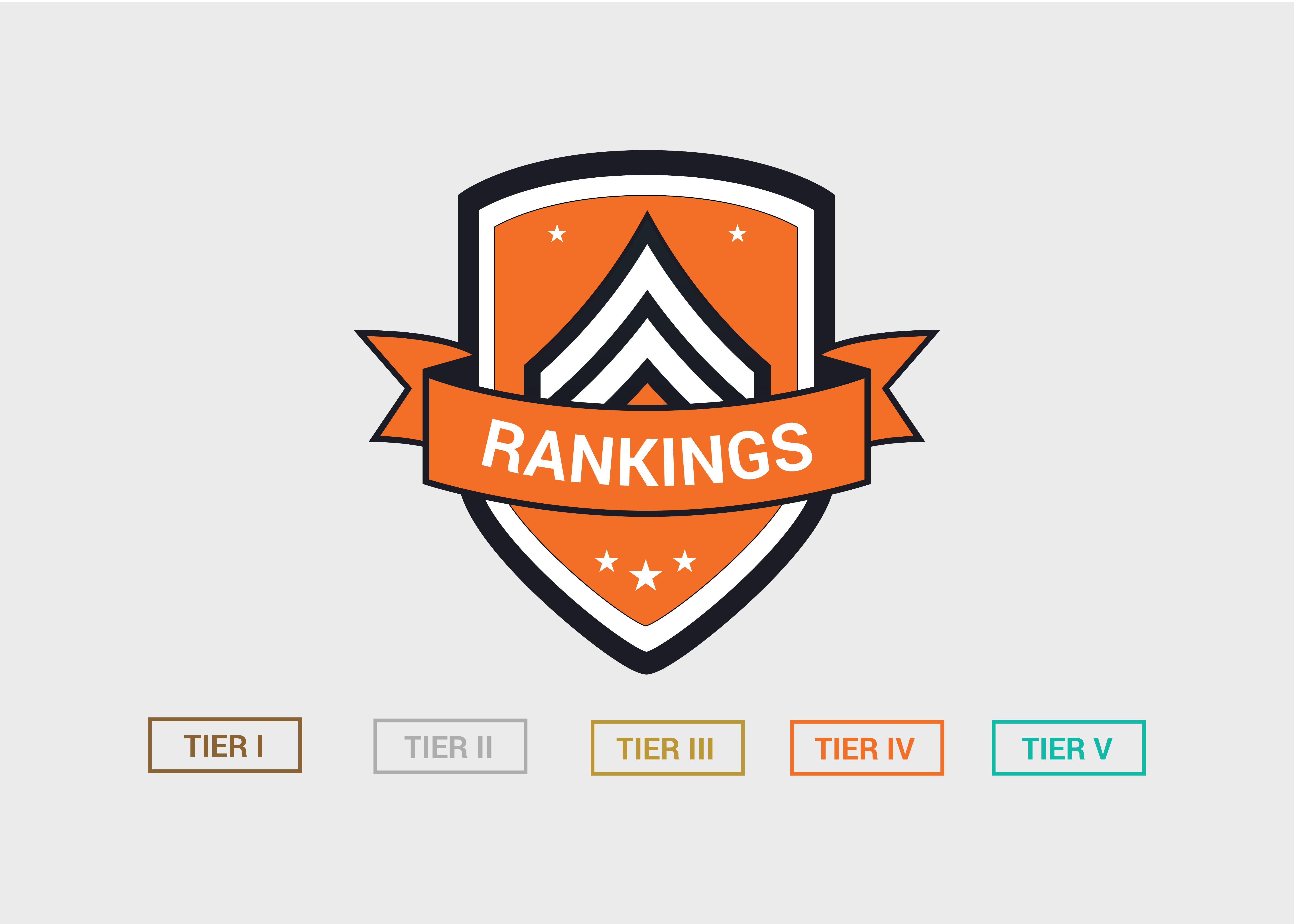 Introducing the Tiered Ranking System