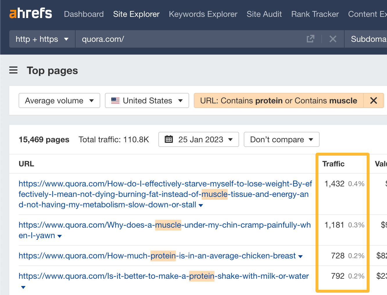 Tìm kiếm các chủ đề Quora có liên quan với lưu lượng truy cập trong Site Explorer của Ahrefs