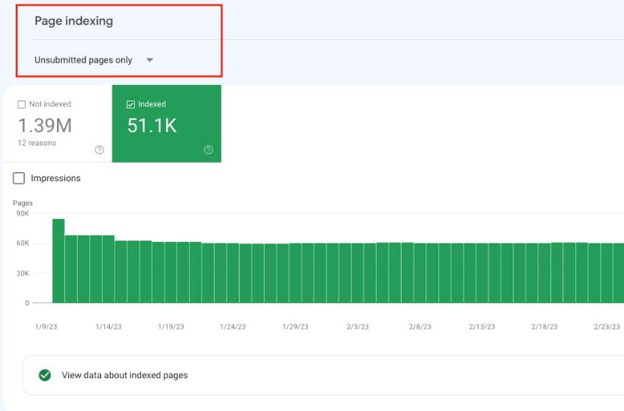 A huge number of indexed pages in the Unsubmitted pages only report in Google Search Console