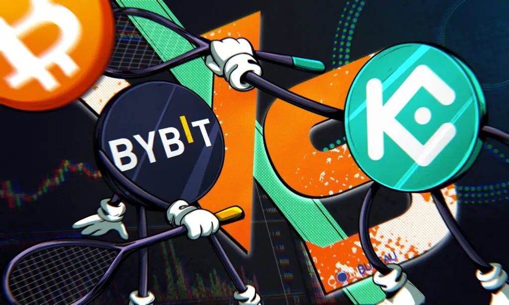 Kucoin versus Bybit