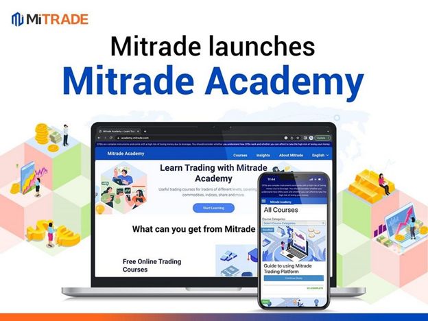 Mitrade Academy is accessible via both mobile and web browsers, providing a convenient and flexible way to learn trading anytime, anywhere.