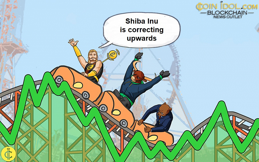 Shiba Inu is correcting upwards