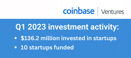 hoạt động đầu tư liên doanh coinbase