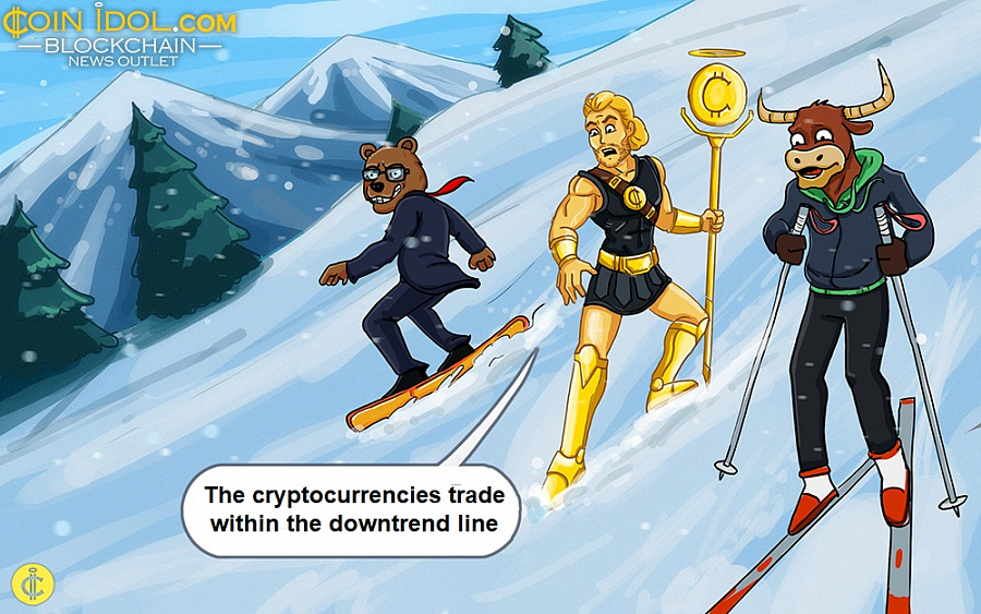 The cryptocurrencies trade within the downtrend line