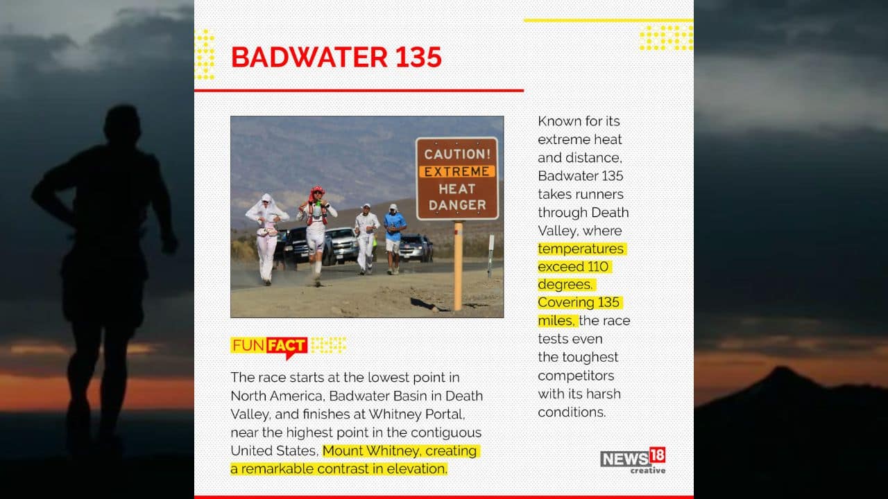 Known for its extreme heat and distance, Badwater 135 takes runners through Death Valley, where temperatures exceed 110 degrees. (Image: News18 Creative)