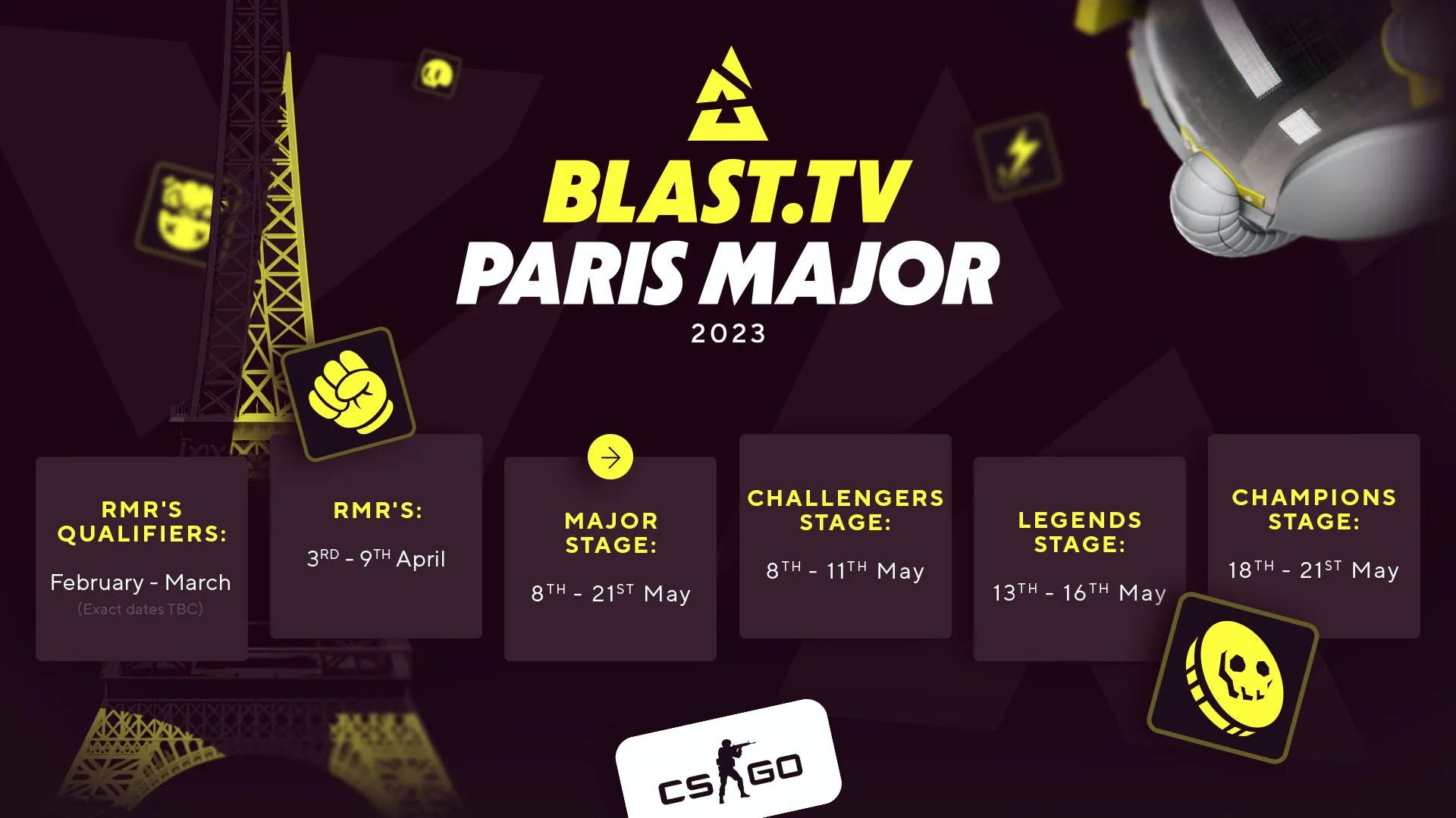 BLAST.tv Paris Major 2023: Định dạng