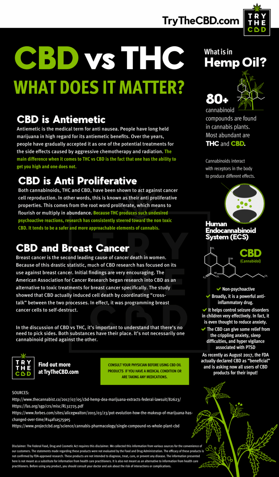 CBD مقابل THC ما الذي يهم؟