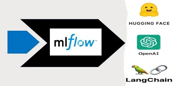 MLflow | ハグ顔 | 写真 ハグ顔オープンAI | ラングチェーン