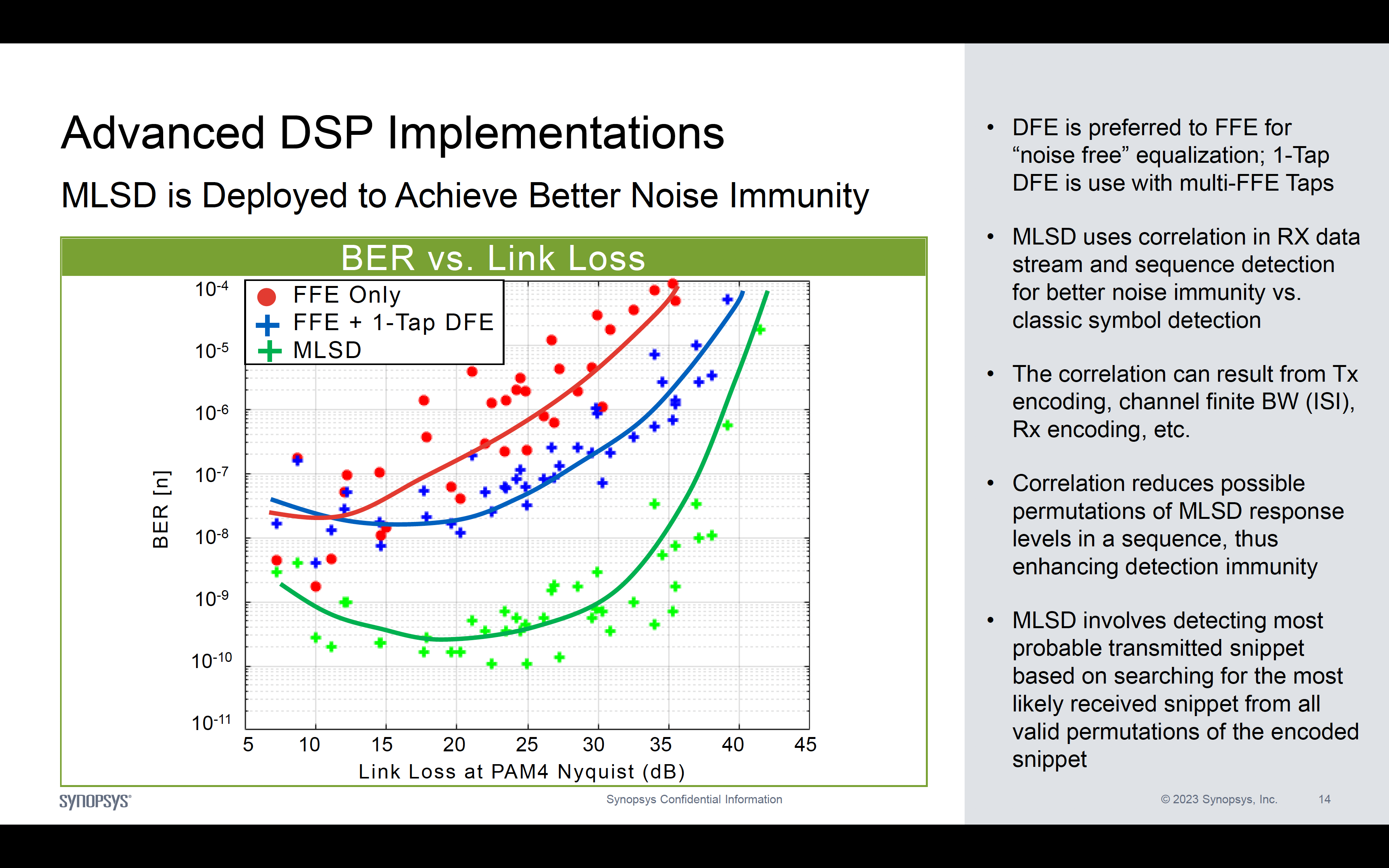 Geavanceerde DSP-implementaties HPC
