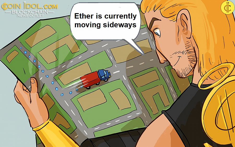 Ether is currently moving sideways