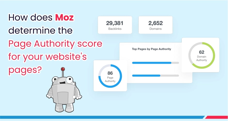 hur bestämmer moz sidans auktoritetspoäng för din webbplats sidor