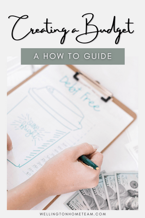 Creating a Budget | A How To Guide