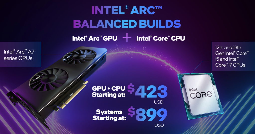 Modification de la version équilibrée d'Intel