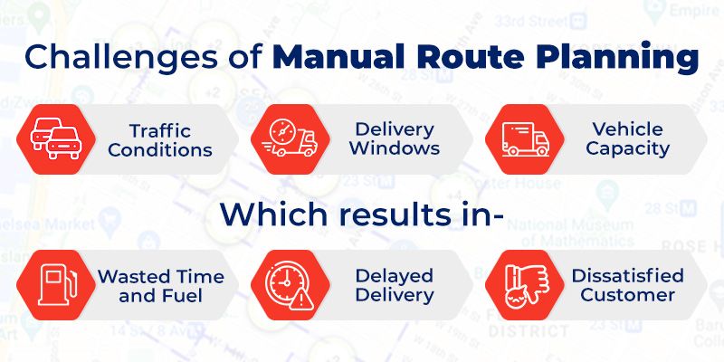 Challenges of Manual Route Planning