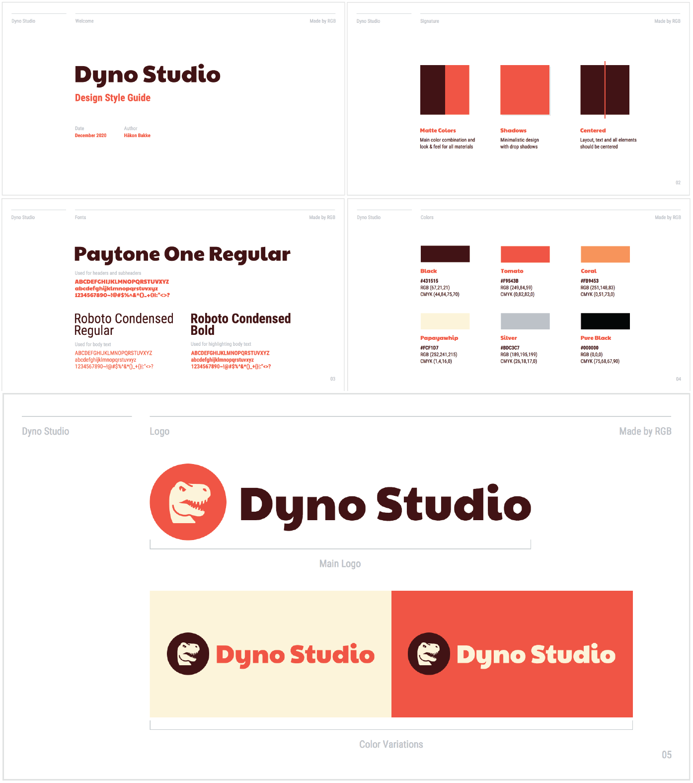 Directives de style de marque de Dyno Studio