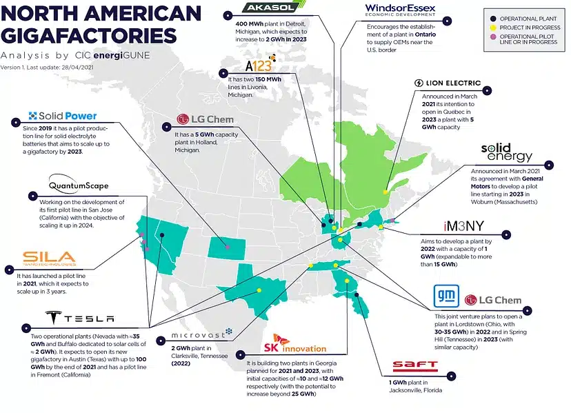 North American Gigafactories 