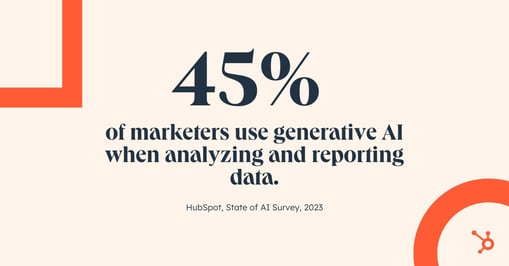 マーケティング担当者の 45% がデータの分析とレポート作成時に生成 AI を使用していることを示す統計。 マーケティングにおけるAIの仕事