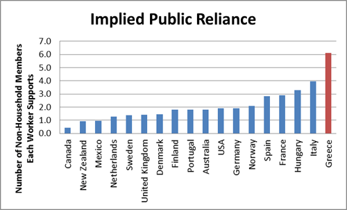 implied-public-reliance