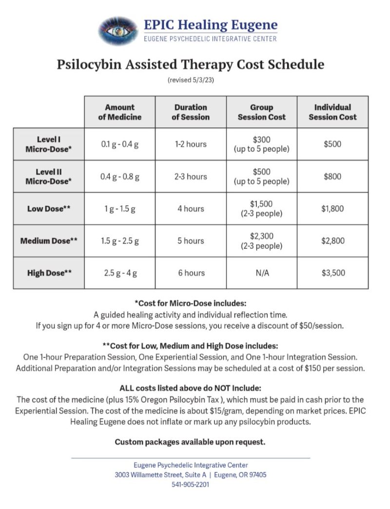 psilocybin therapy prices 