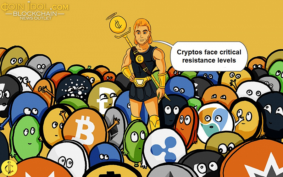Cryptos face critical resistance levels