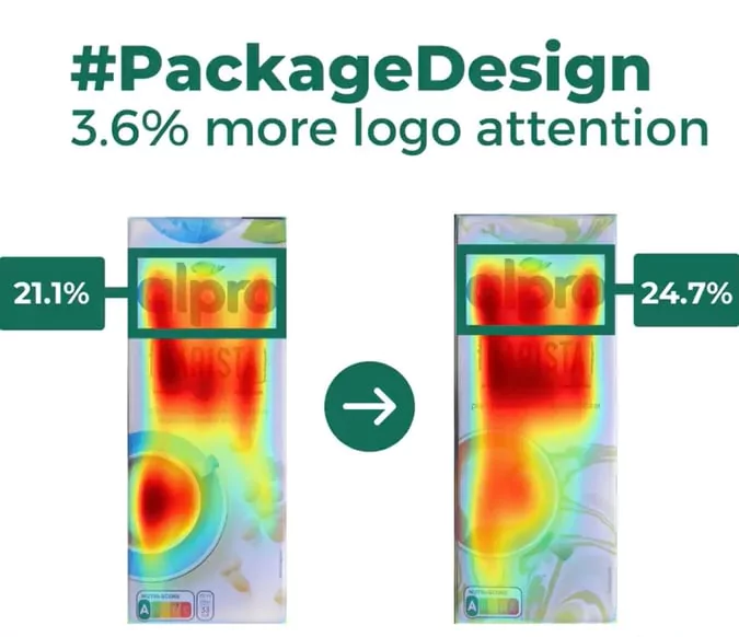 A cor e as imagens da embalagem influenciam o reconhecimento do logotipo e as vendas.