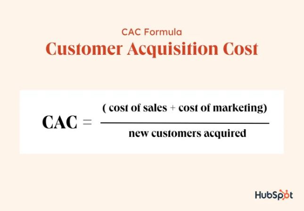 customer-acquisition-cost-formula