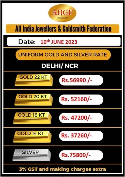 Gold prices in Delhi on June 10