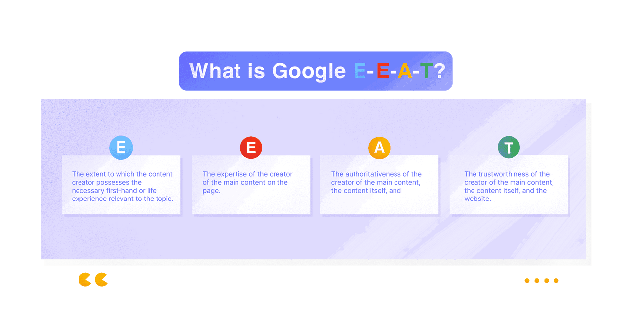 Definition des EEAT-Konzepts von Google