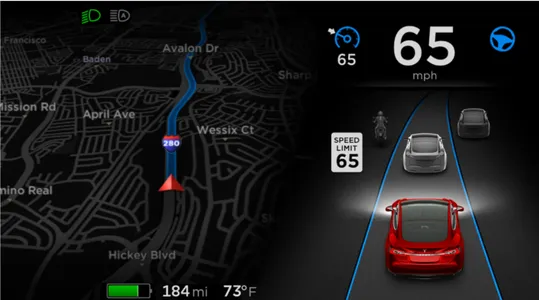 Sistemas de asistencia al conductor de Tesla