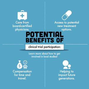 Potential benefits of clinical trials