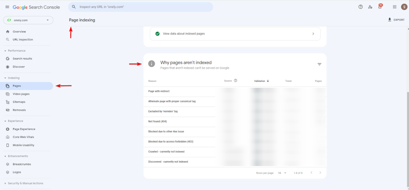 Why pages aren’t indexed report on Google Search Console