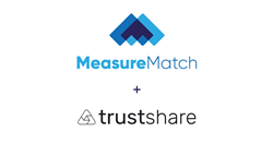 MeasureMatch kondigt samenwerking aan met Trustshare