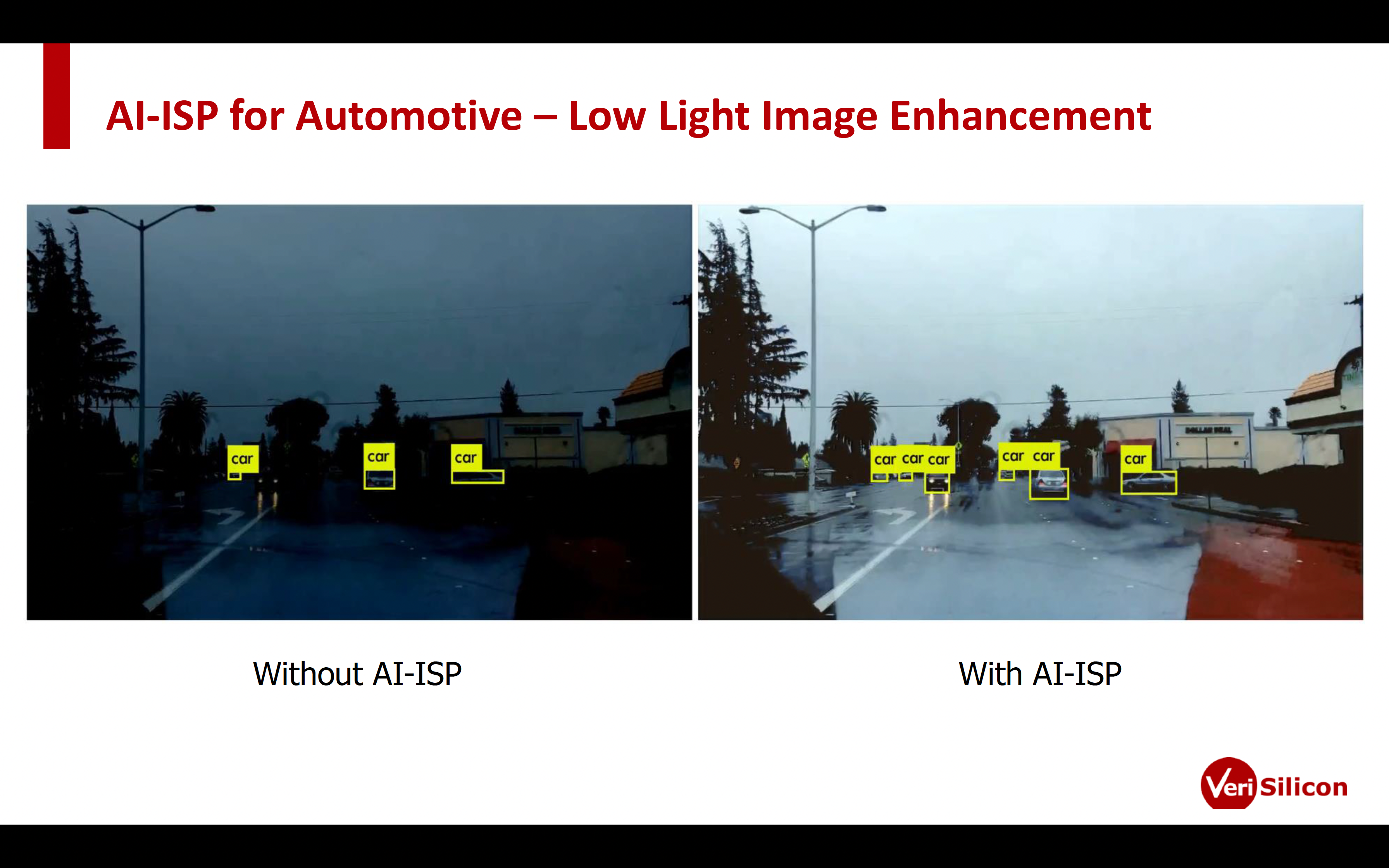 AI ISP voor automotive, beeldverbetering bij weinig licht
