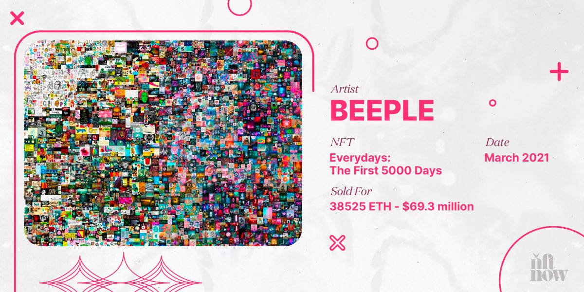 Beeple Everyday NFT