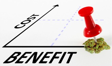 cost benefits cannabis 