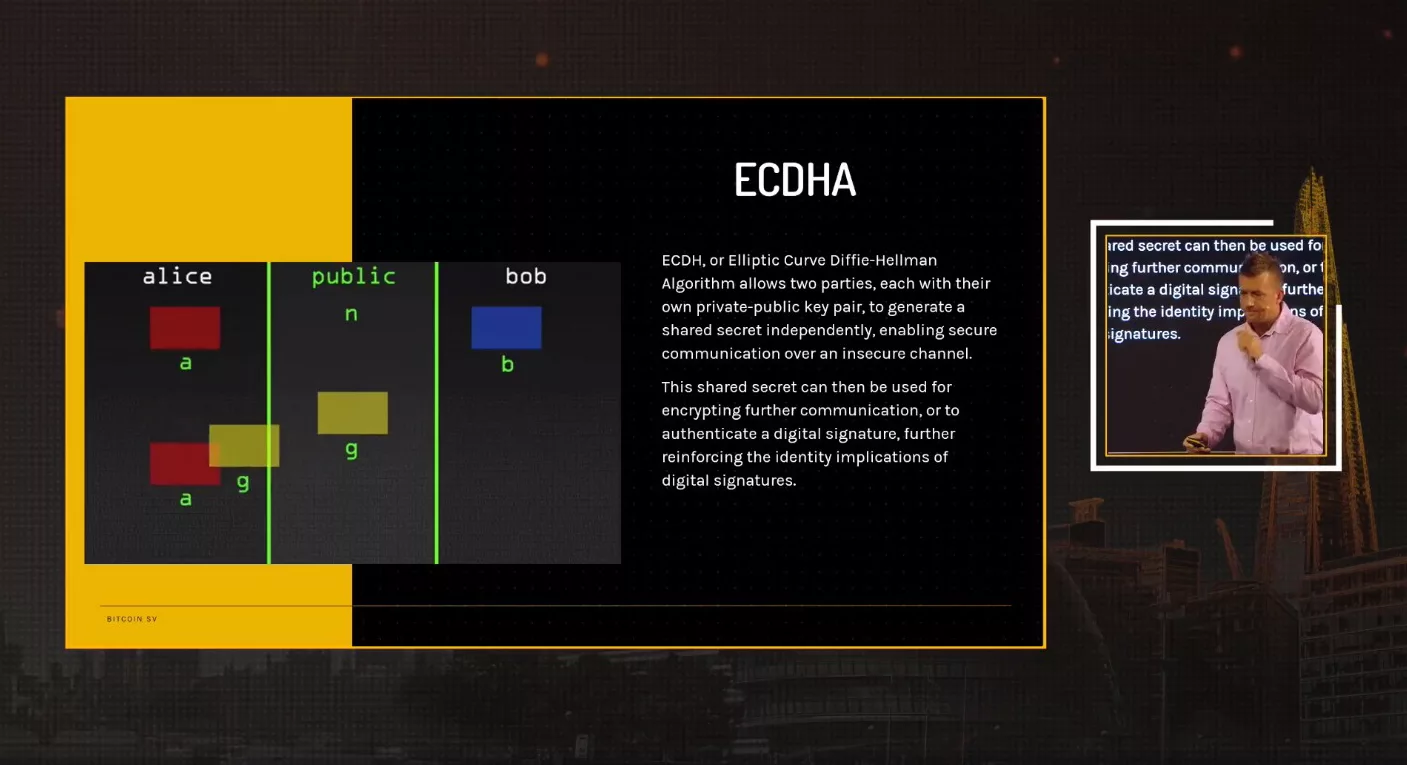 Diapositiva de presentación de Ecdha por Todd Price