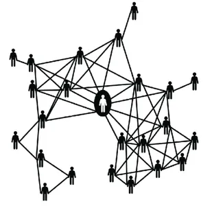 node-link diagram