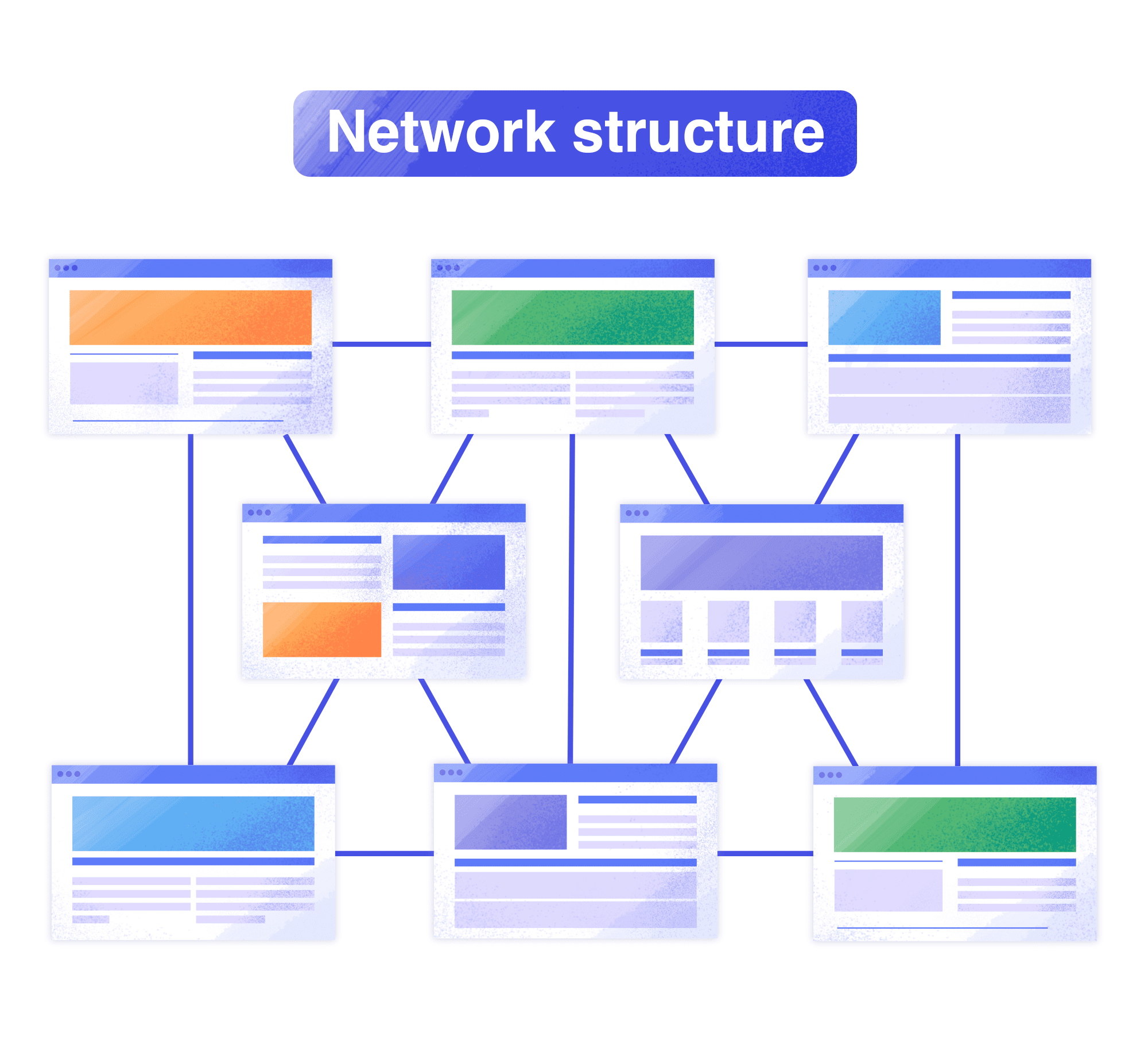 Netzwerkstruktur