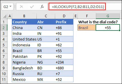 XLOOKUP Function | how to use what if analysis in excel