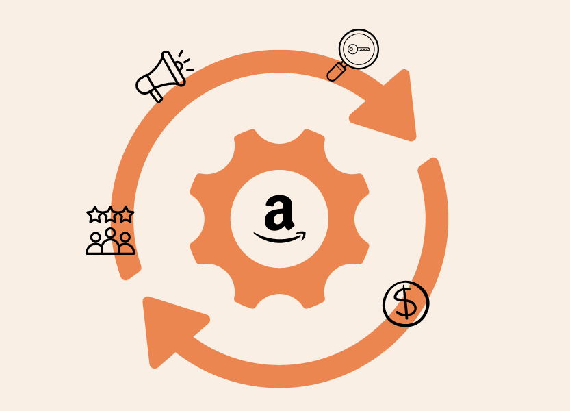 Amazon 出品の最適化: コンバージョンを高めるために欠かせない 8 つのステップ