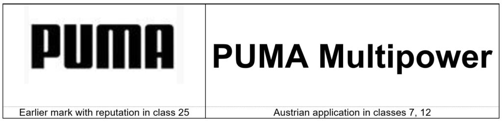 Beroemde PUMA-markering verslaat PUMA Multipower