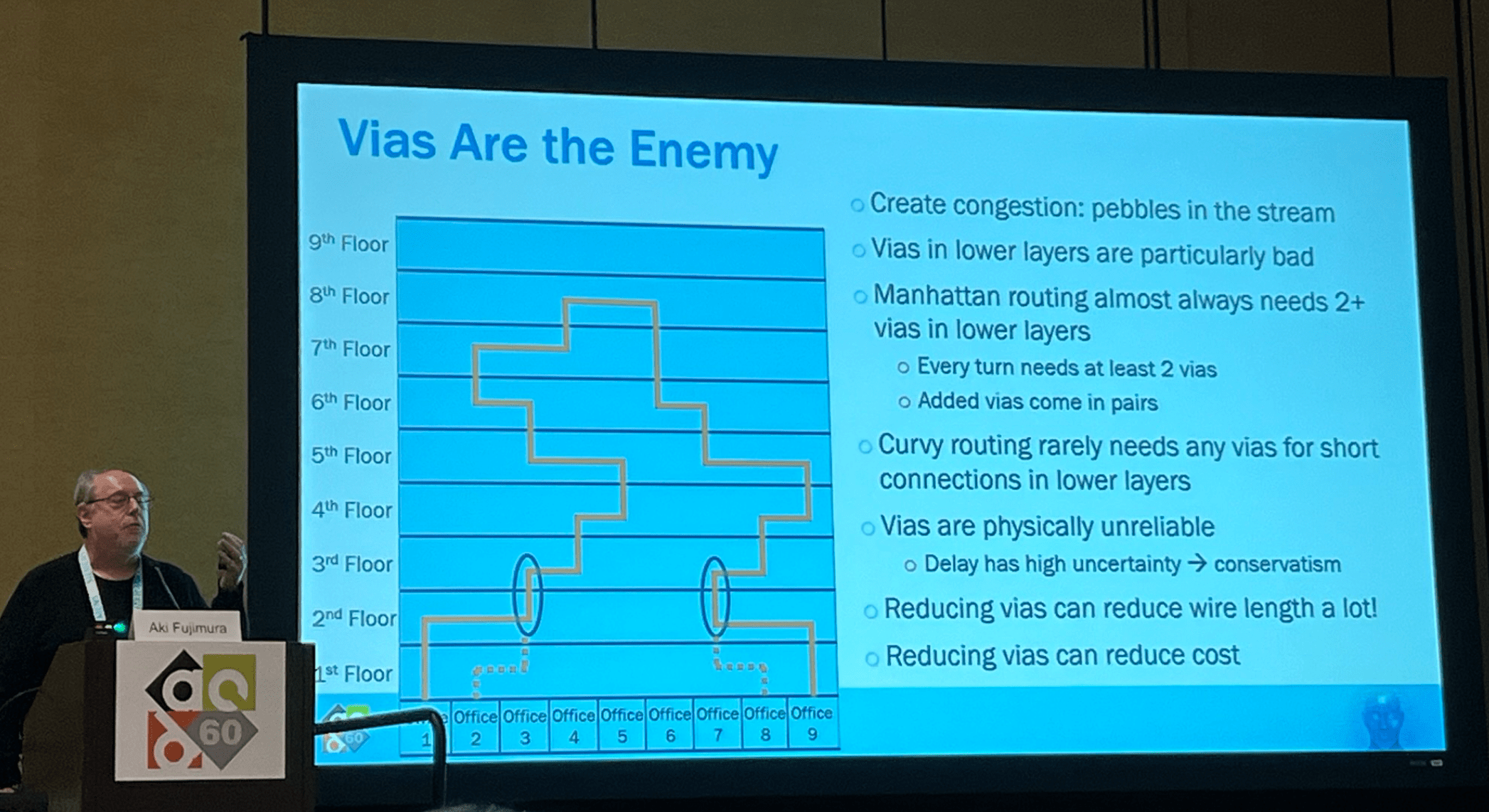 Steve KTeig, CEO of Perceive, explains why vias are not your friend, at the Curvy Design Panel, DAC 2023. Source: Semiconductor Engineering / Susan Rambo