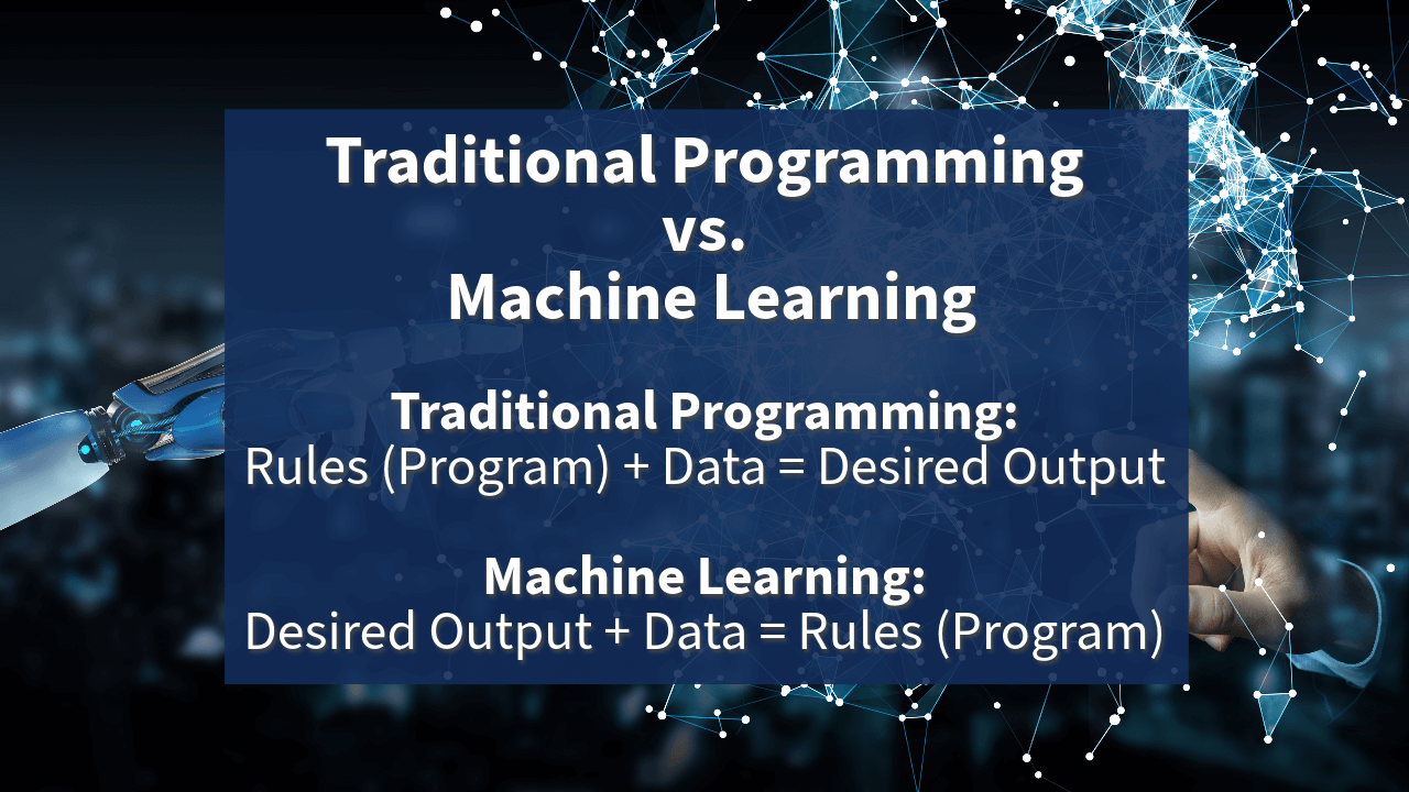 Aprendizaje automático frente a programación tradicional