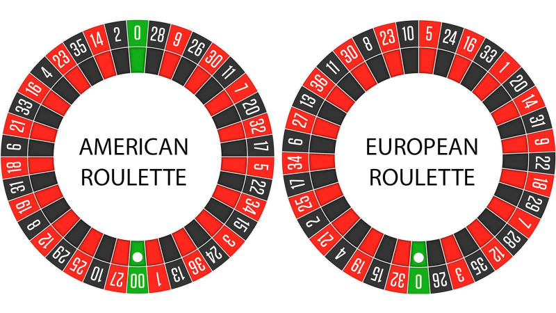 european and american roulette wheels