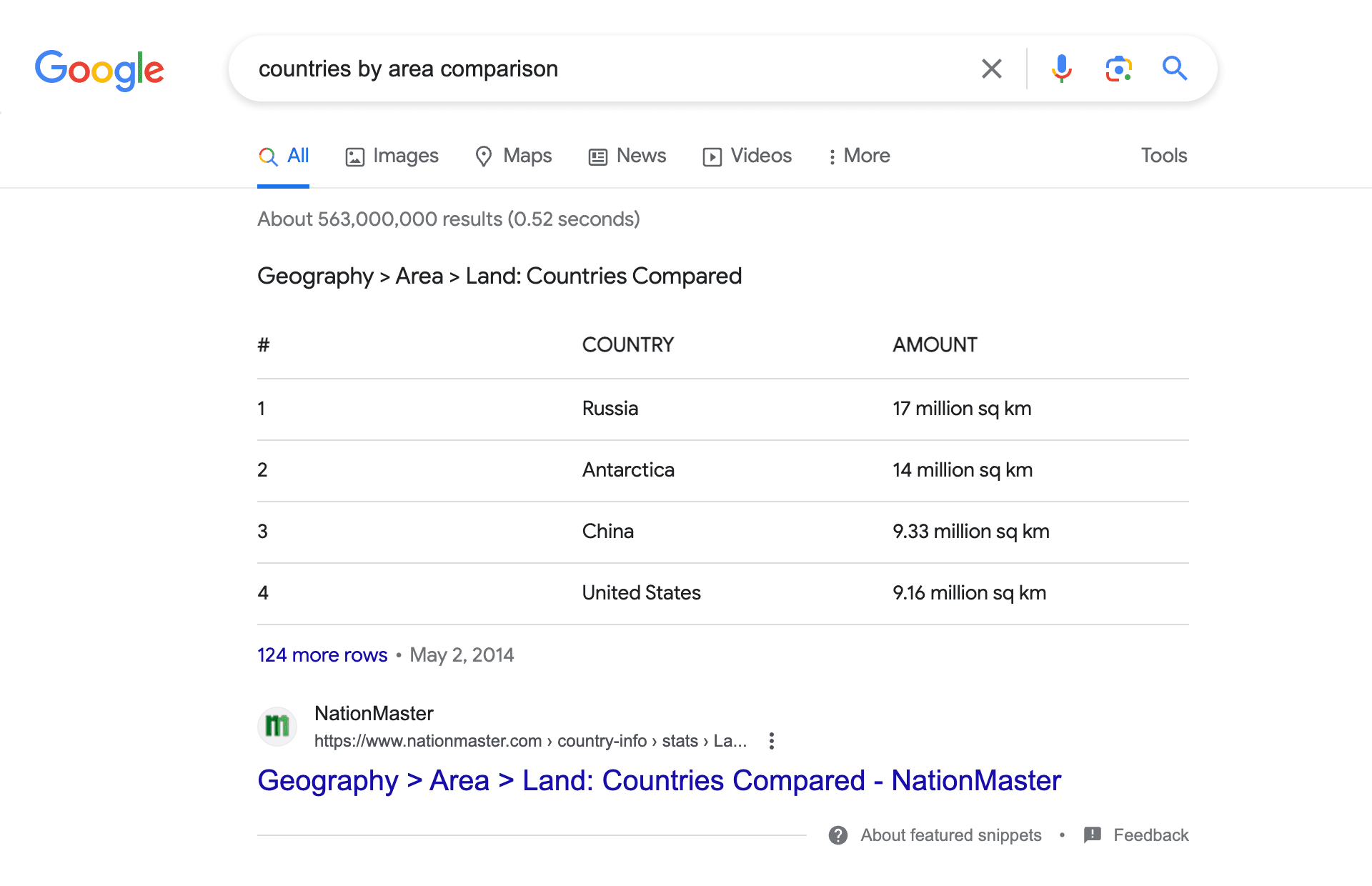 An example of a table in a featured snippet