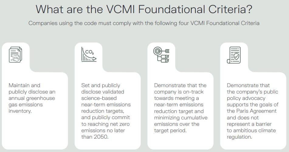 Criterios fundamentales del código de reclamos de VCMI